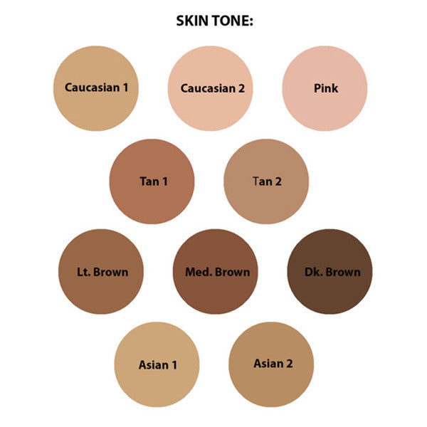 Tampa Bay Lightning Hat Trick